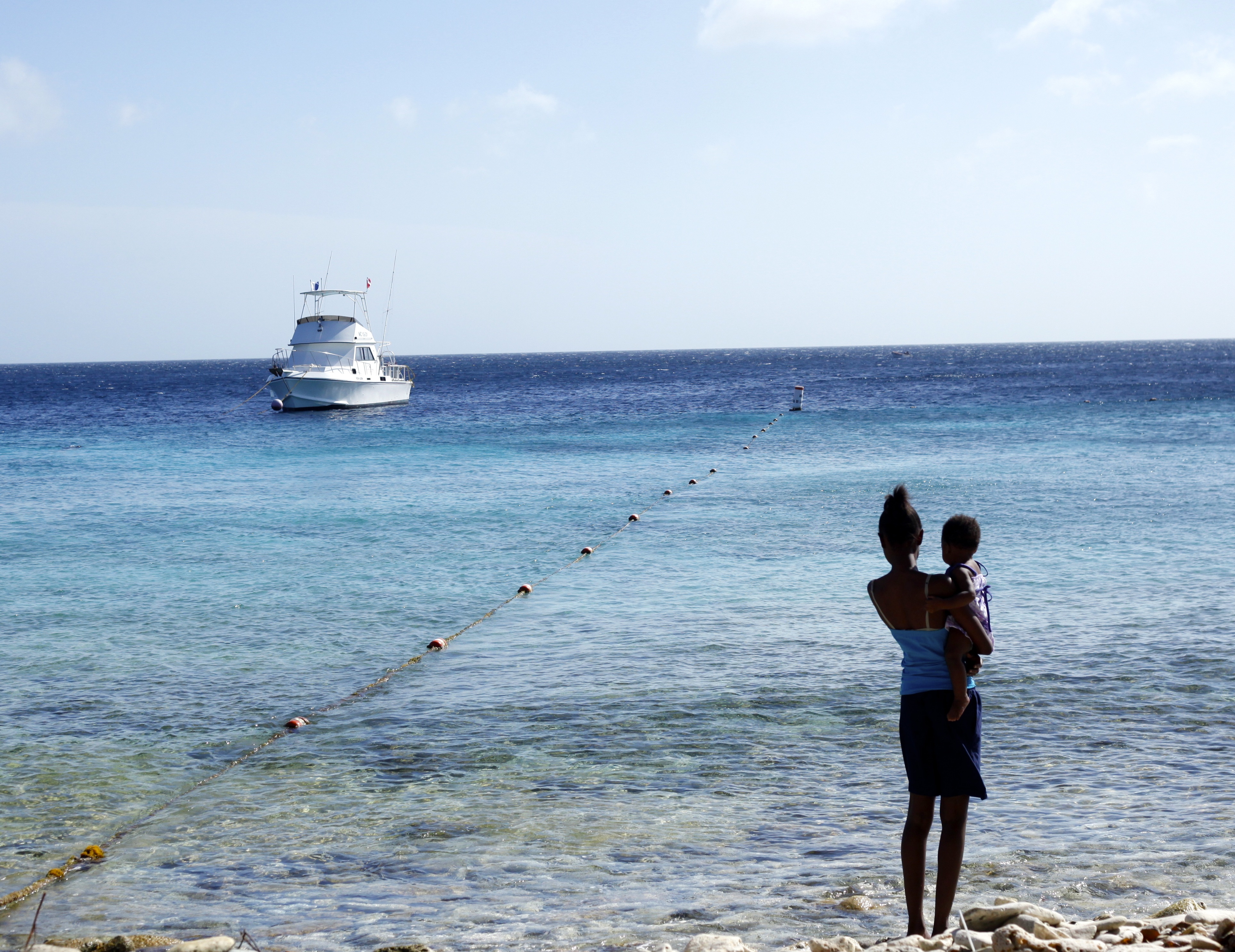 Curacao Travels