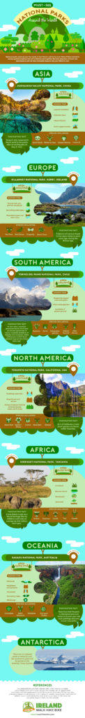 worlds-must-see-national-parks(1)